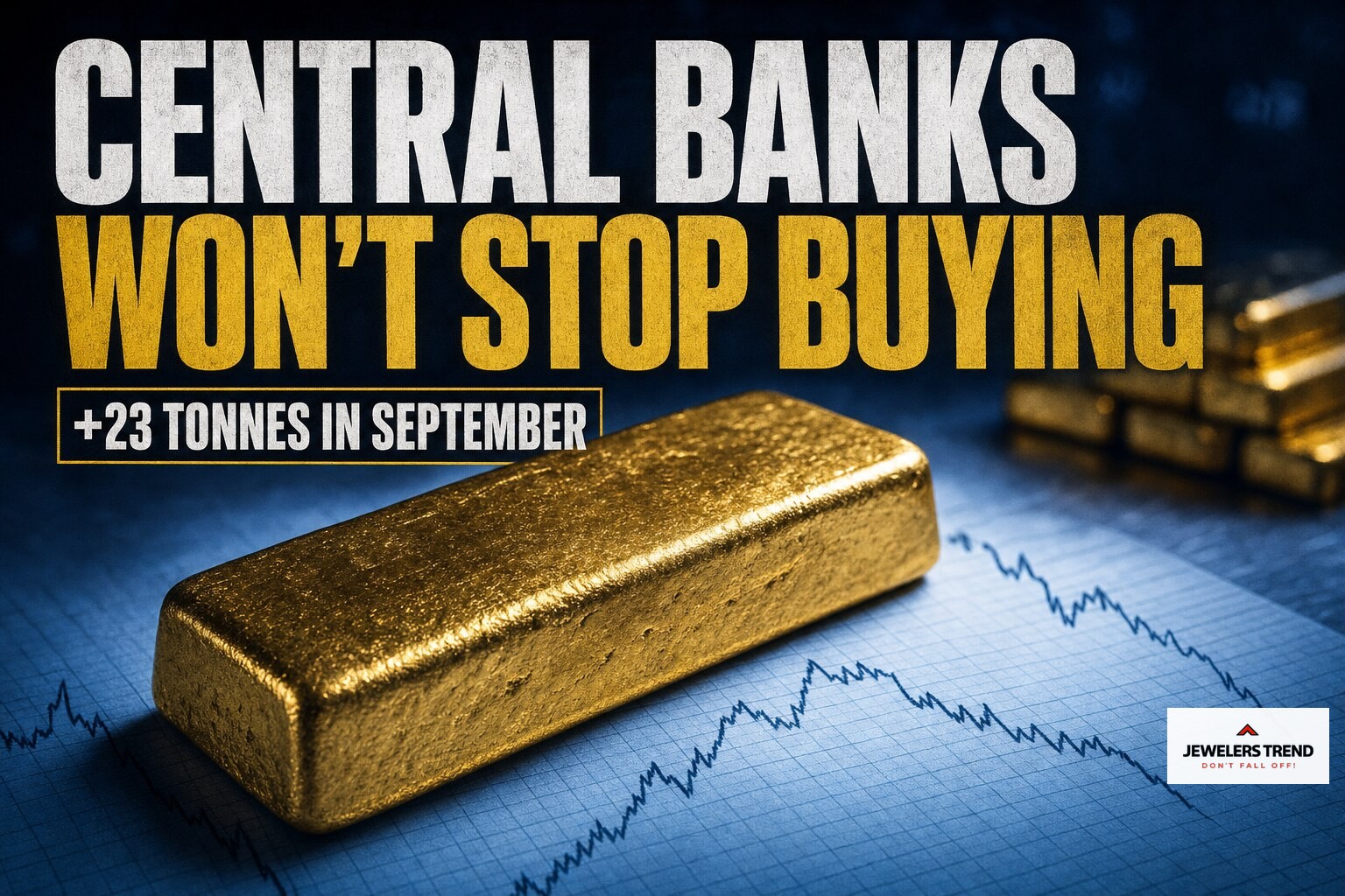 Gold Pulls Back to $4,010 as the PBoC Buys a 23rd Straight Month — Gold & Bullion