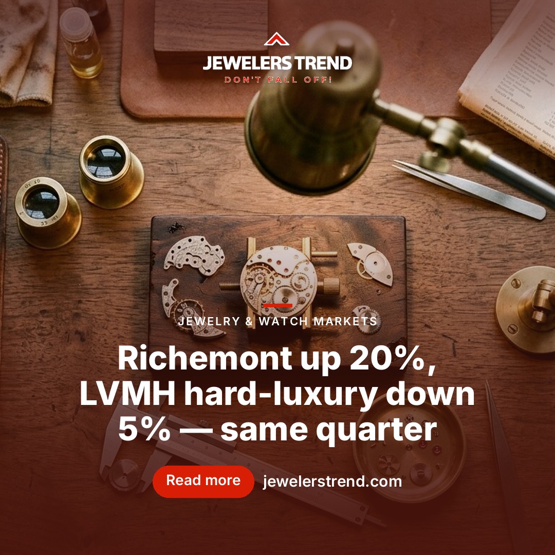 Trade Week Wrap July 24, 2026: Richemont Surges 20% as Gold Slips