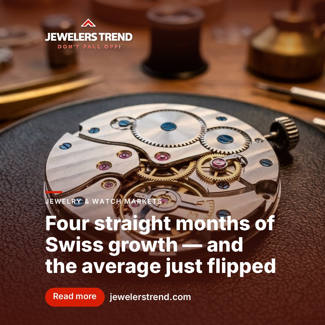 Four straight months of Swiss growth — and the average just flipped