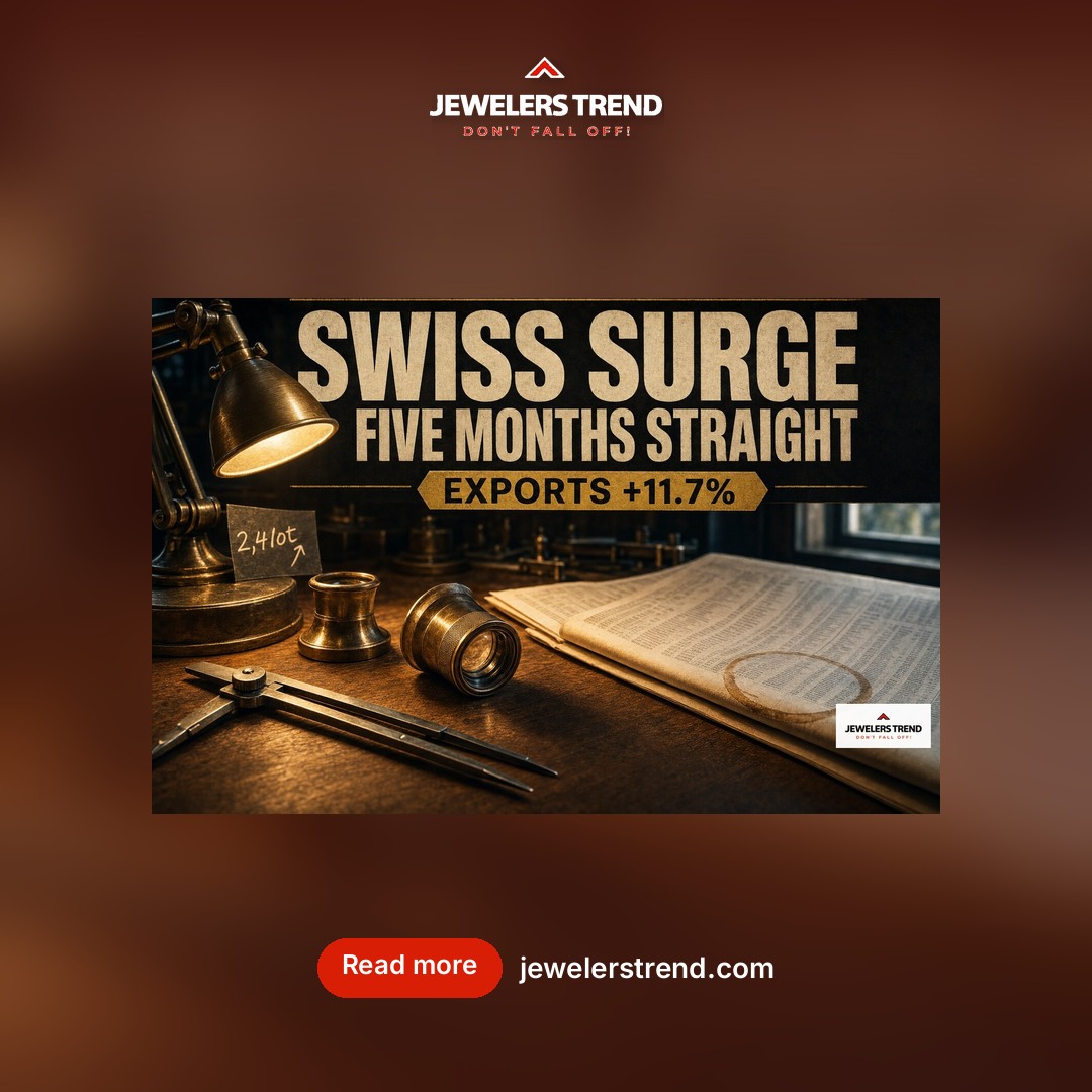 Trade Week Wrap, Oct 23: Swiss Fifth Month, AP Goes Pre-Owned, Gold $4,010