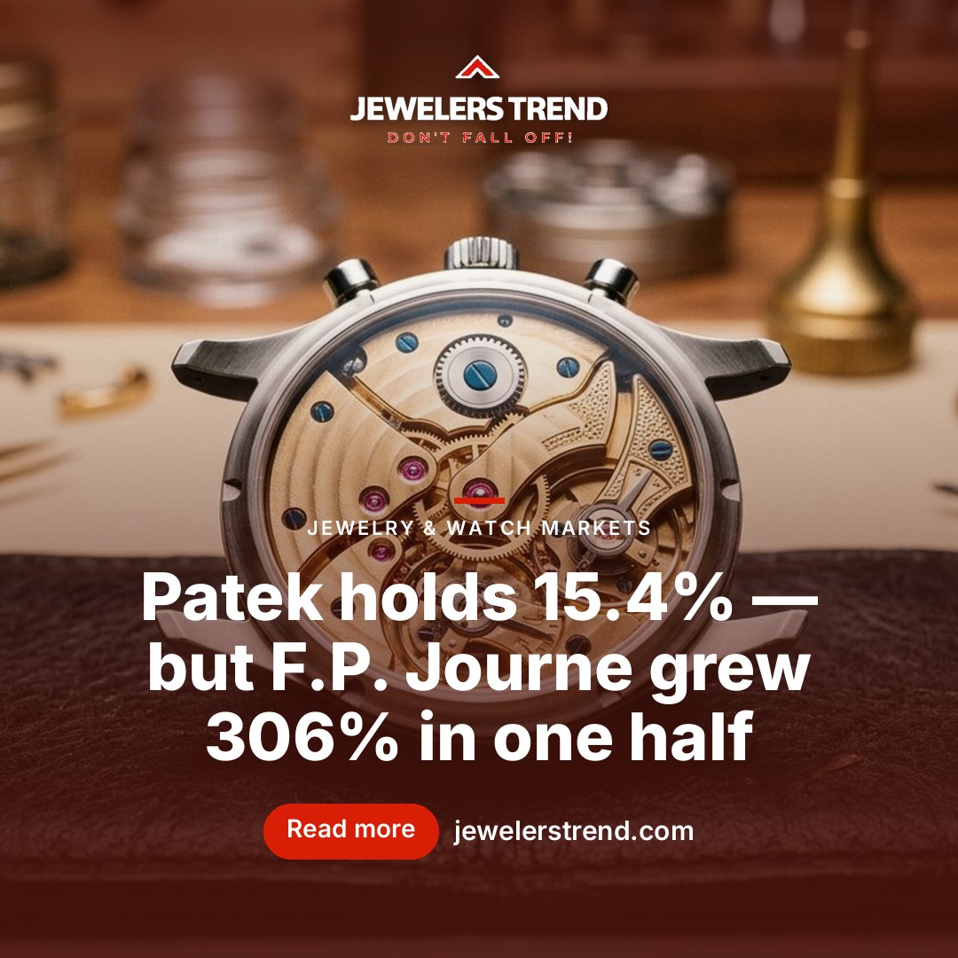 Patek Leads Value Retention at 15.4% as June Swiss Data Frames the Counter