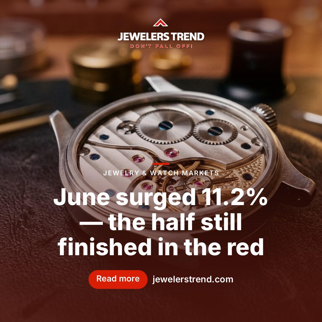 Swiss Watch Exports Hit CHF 2.4 Billion in June as First Half Slips 0.7%