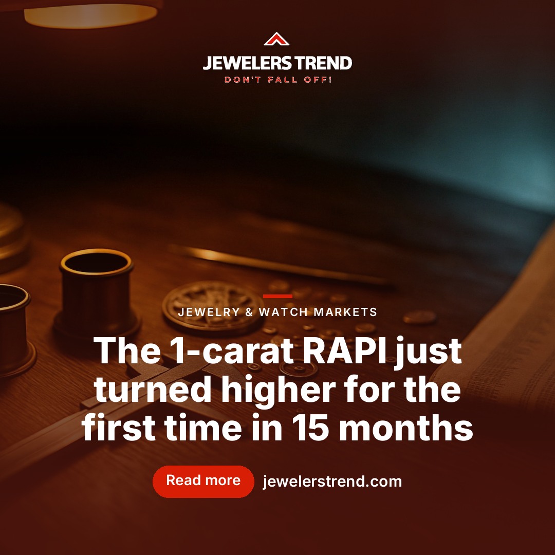 Trade Week Wrap, Sept 25: Swiss Runs Fourth Month, Gold Slips to $4,270