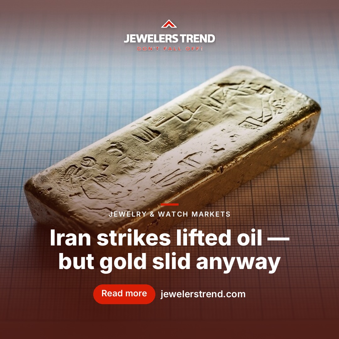 Gold Slides Below $4,100 as Hawkish Fed Minutes and Iran Bite