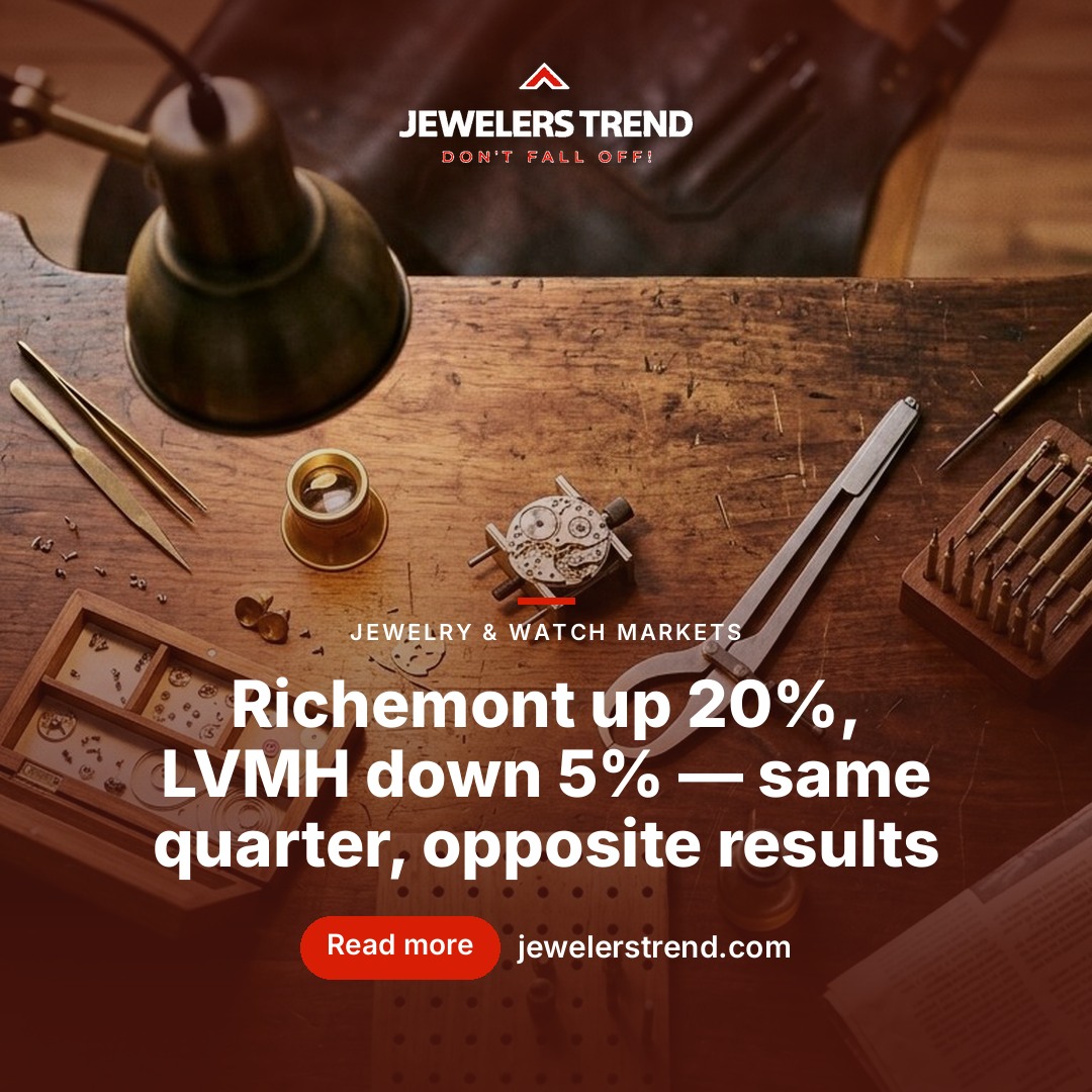 Richemont up 20%, LVMH down 5% — same quarter, opposite results