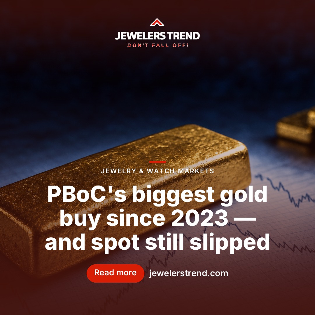 Gold Pulls Back to $4,010 as the PBoC Buys a 23rd Straight Month